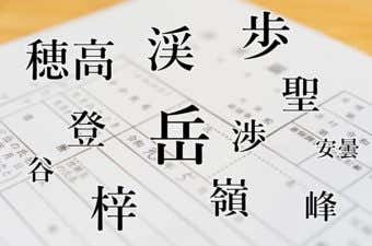 山を連想させる名前