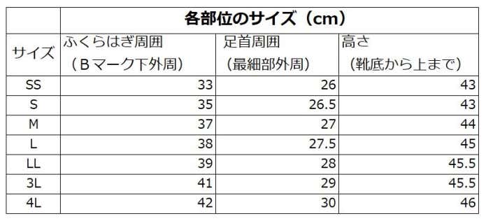 日本野鳥の会長靴スペック表