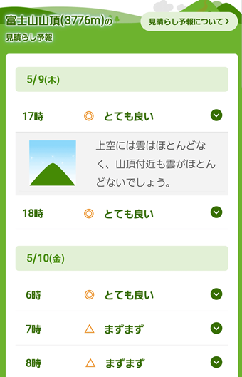 見晴らし予報