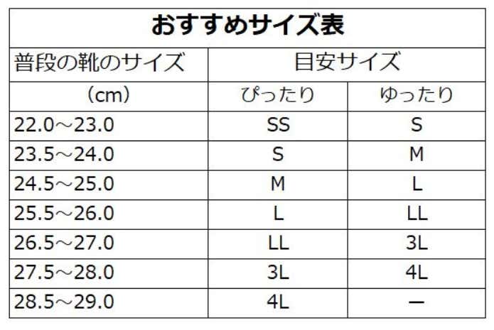 日本野鳥の会長靴おすすめサイズ(サイズ選びの目安表)