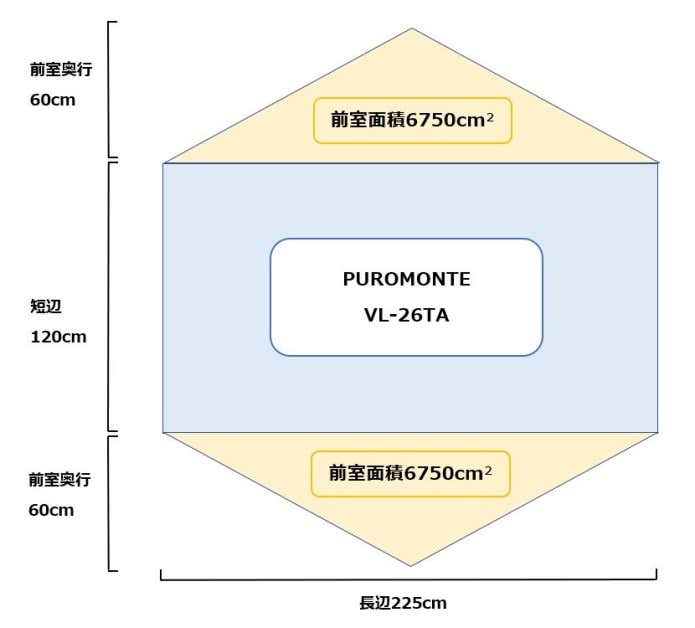 プロモンテVL-26TA