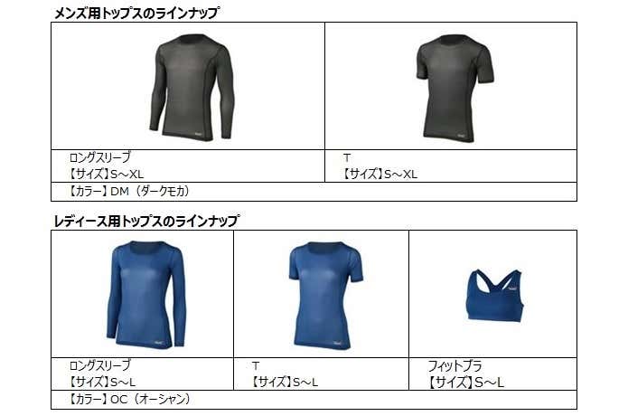 ファイントラック アクティブスキンロングスリーブ OC FUW0511 アウトドアウエア トレッキング インナー 防寒 M