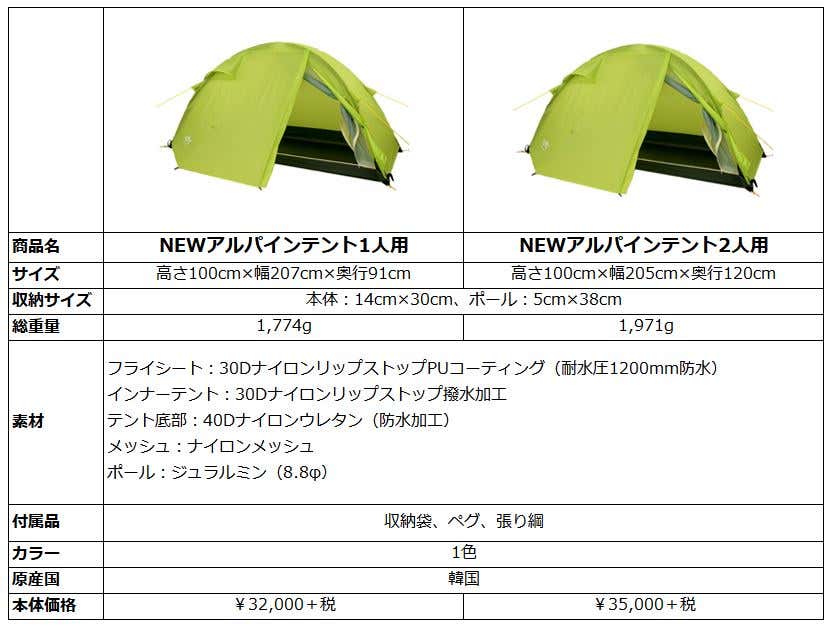 Amazon | oxtos(オクトス) NEWアルパインテント1人用 | oxtos
