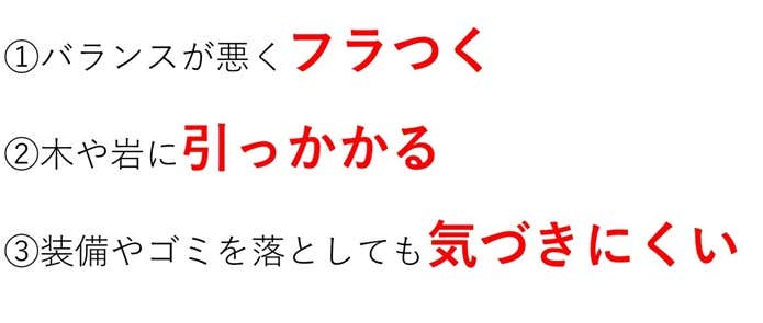 問題点の一覧