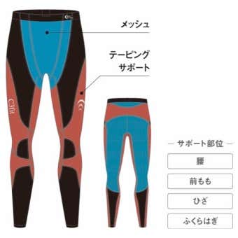 インパクトブリーズロングタイツ　機能性