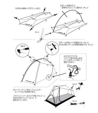 Thru Hiker 1P（スルーハイカー1P）設営方法