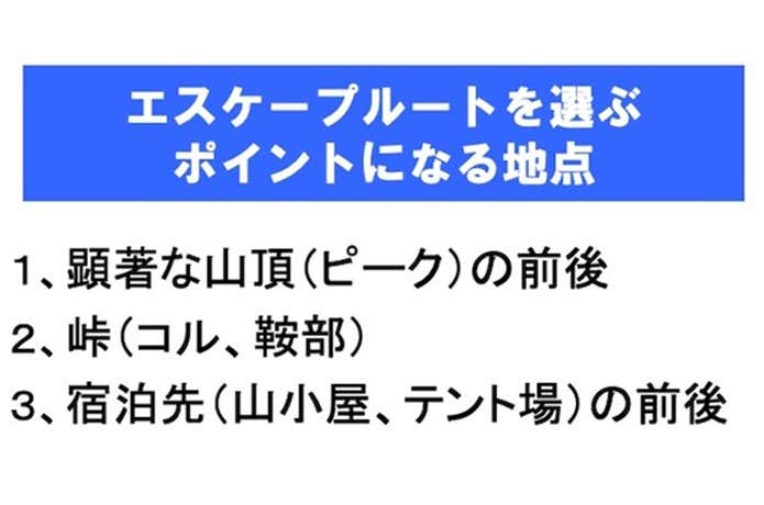 エスケープルート選びのポイント