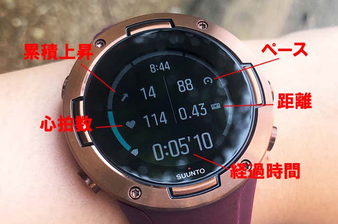 スント5登山中画面のイメージ