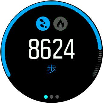 歩数　イメージ