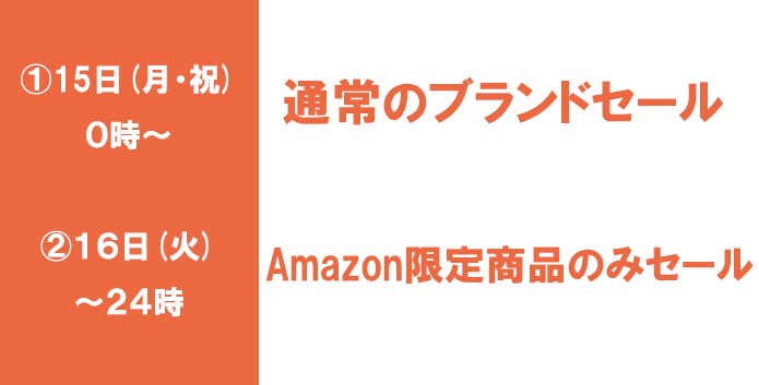 Amazon Prime Day　スケジュール