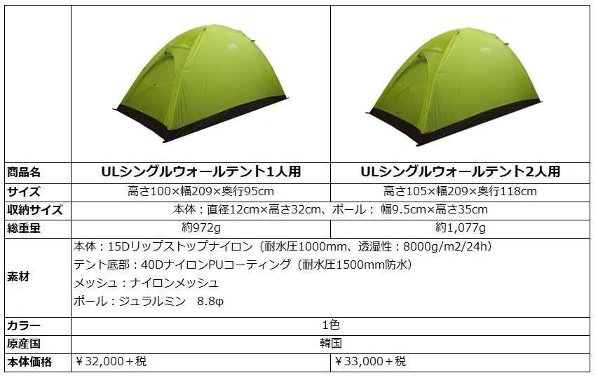 オクトス製品を大特集!気になるテントの評判は? | YAMA HACK オクトス製品を大特集!気になるテントの評判は? | YAMA HACK