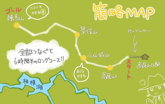 簡略MAP3