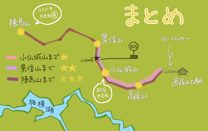 簡略MAP4