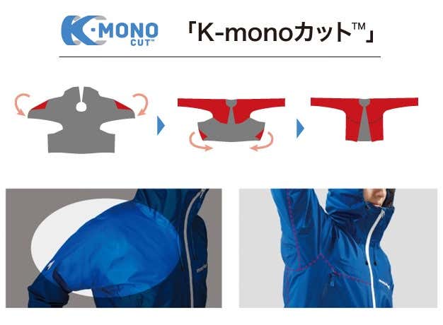 独自パターン「K-MONO(ケイモノ)CUT™」