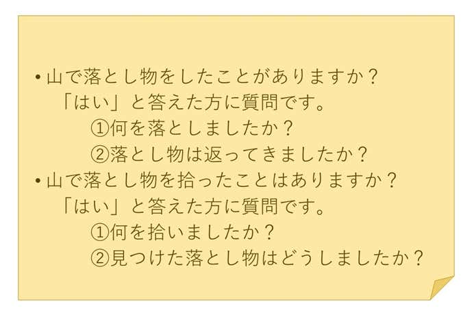 落し物アンケート