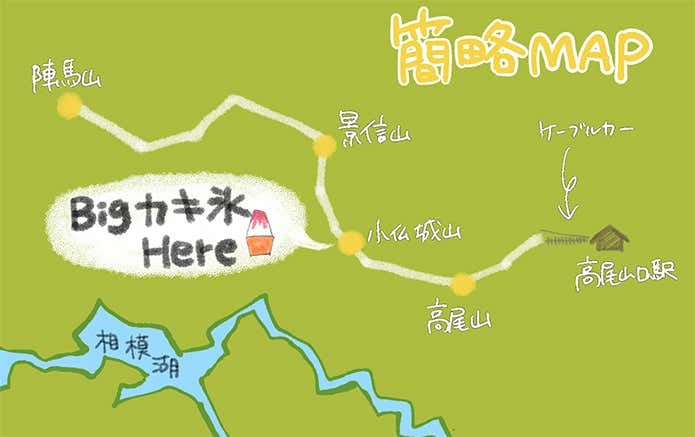 簡略MAP