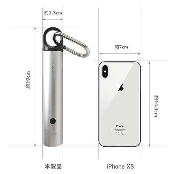 iphoneXSとバッテリーのサイズ比較
