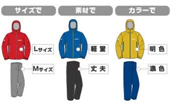 別売りのメリット
