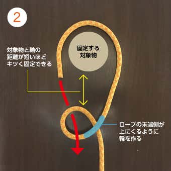 ボーラインノット2