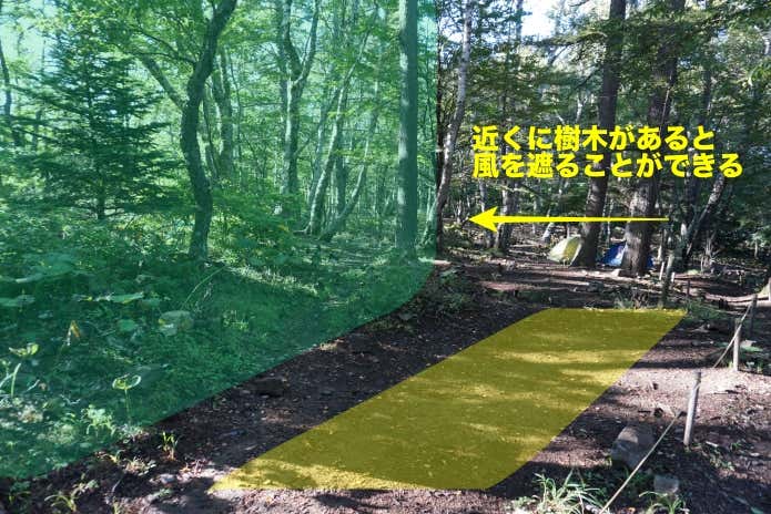 風を受けにくい場所