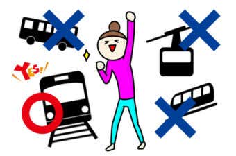 電車で行ける山