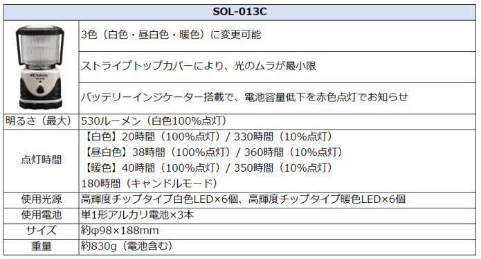 ジェントスSOL-013Cスペック：明るさ（最大）、点灯時間使用光源、使用電池、サイズ、重量