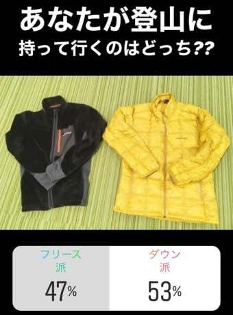 フリースvsダウン アンケート結果