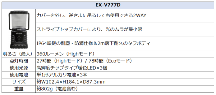 ジェントスEX-V777Dスペック：明るさ（最大）、点灯時間使用光源、使用電池、サイズ、重量