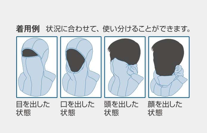 バラクラバ説明