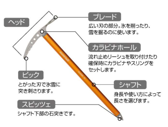 雪山の心強い助っ人！ 軽くて丈夫な＜モンベル＞のピッケル | YAMA