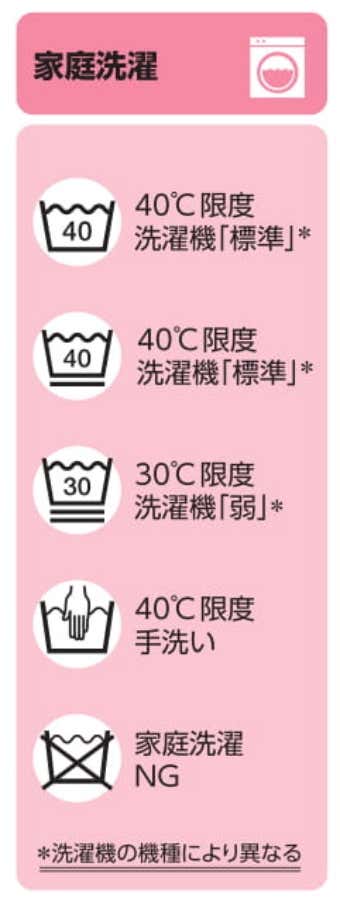 家庭洗濯の洗濯表示