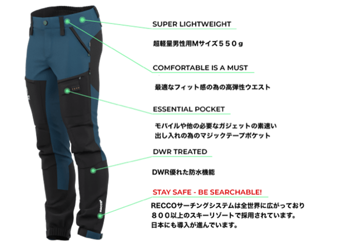 BEYONDNORDIC