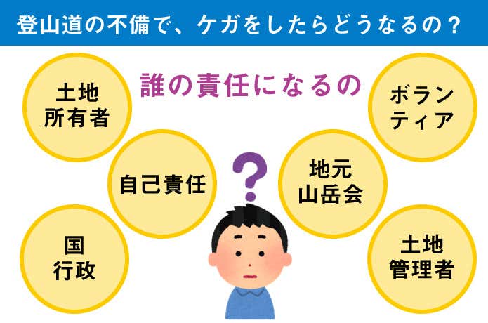 登山道の責任者は？