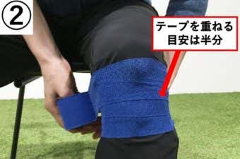 サポート方法