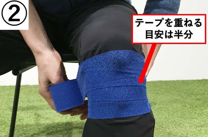 サポート方法