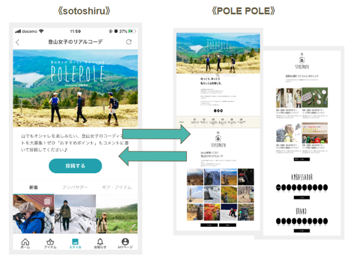 ポレポレ　登山ページ