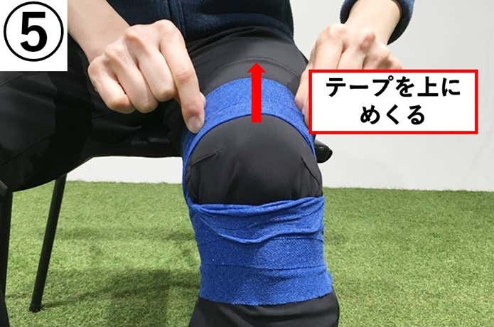 サポート方法