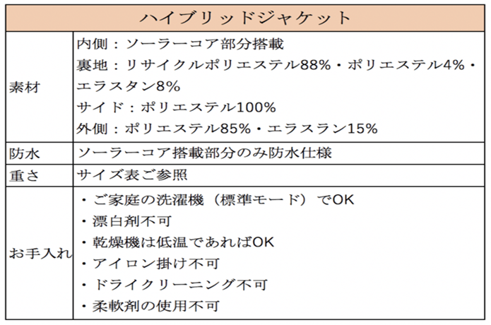 OROSハイブリッドジャケットのスペック
