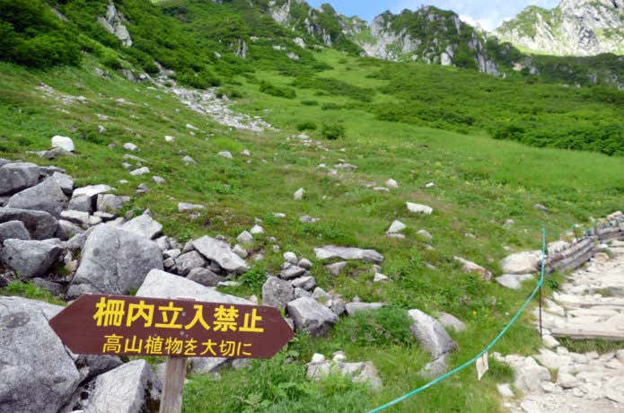 登山道の立ち入り禁止