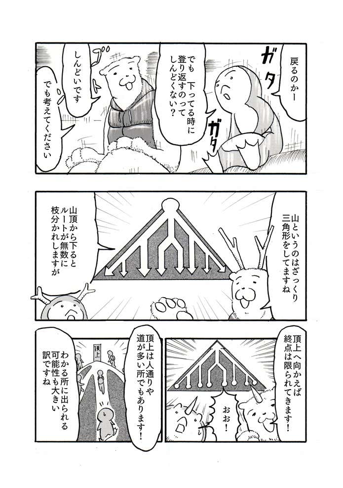 クマ先輩とオレ遭難解説編⑥