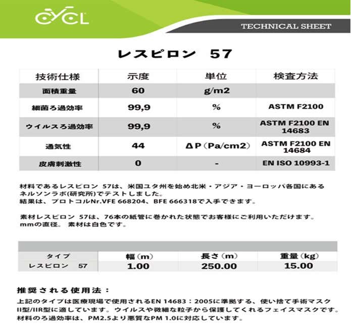レスピロン　性能