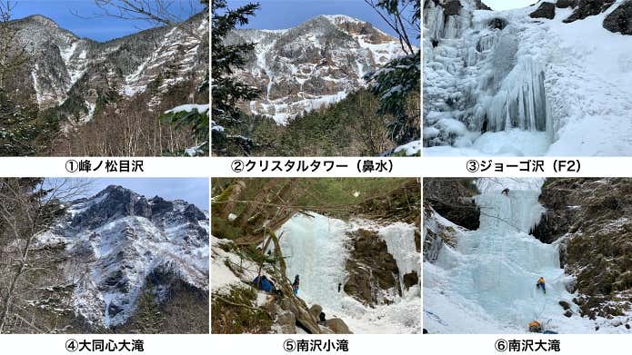 氷爆　八ヶ岳