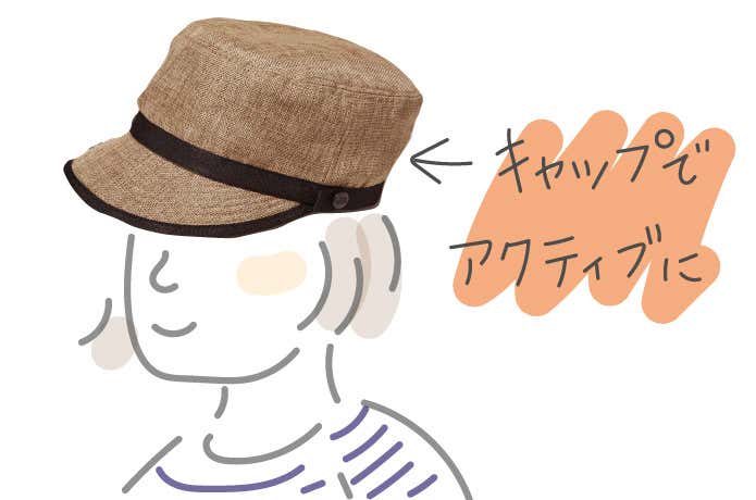 TNFキャップ