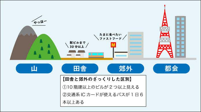 鈴木みきさん図解