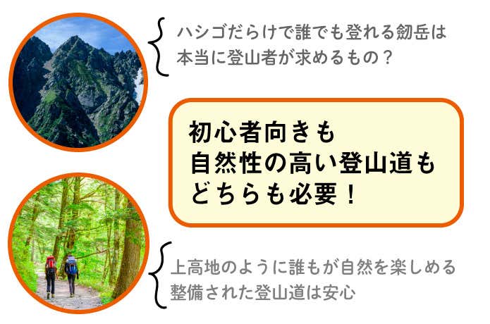 どっちも大事