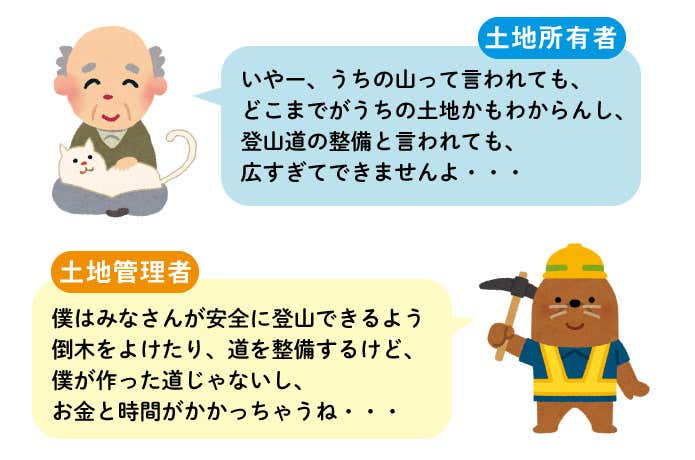 管理者と所有者