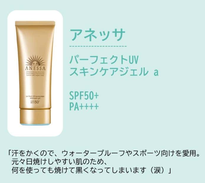 アネッサ パーフェクトUV スキンケアジェル a(汗をかくので、ウォータープルーフやスポーツ向けの物を愛用。 元々日焼けしやすい肌のため、何使っても焼けて暗くなってしまいます(;-;) ウォータープルーフの日焼け止めは)