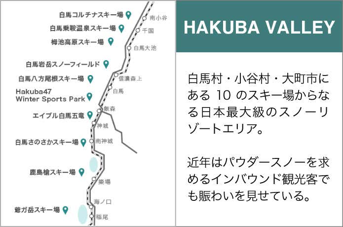 HAKUBA-VALLEY概要