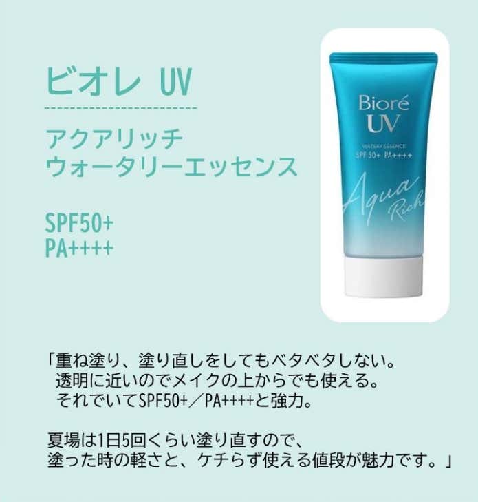 ビオレ UV アクアリッチ ウォータリーエッセンス SPF50+(重ね塗り、塗りなおししてもベタベタしない。透明に近いのでメイクの上からでもつかえる。それでいてSPF50+と強力。ビオレさんなので、そこまでお値段高くないのも魅力。夏場は1日5回くらい塗りなおすので、塗った時の軽さと、ケチらず使えるお値段が魅力です。)