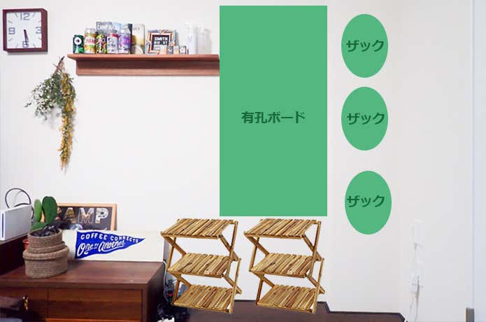 イメージ図